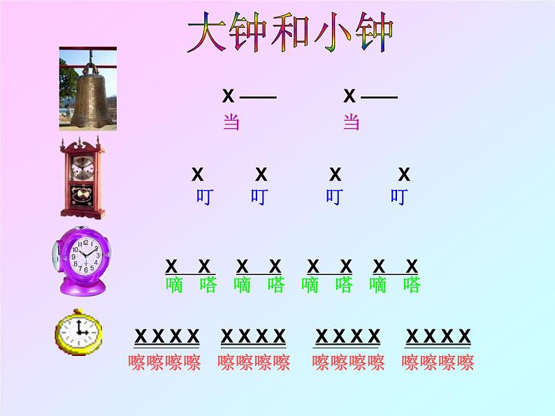 《在钟表店里（管弦乐合奏）》课件1第2页