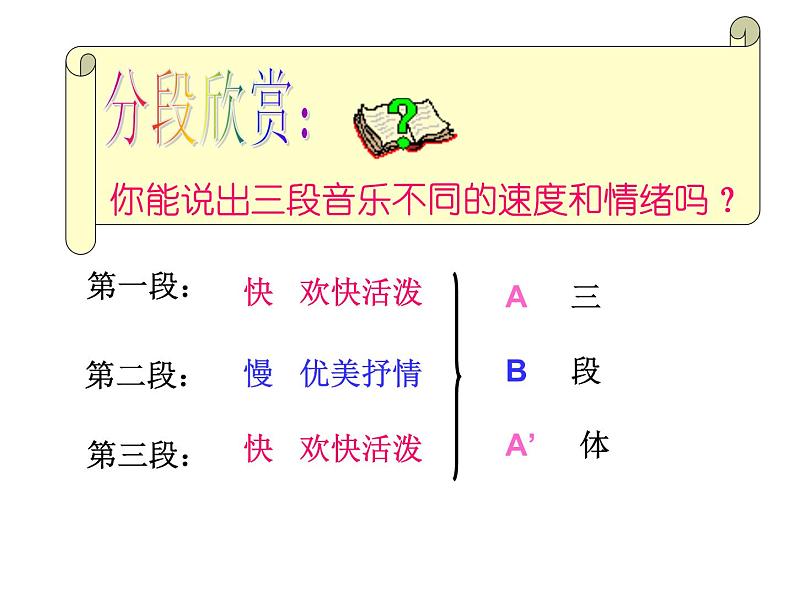 《在钟表店里（管弦乐合奏）》课件1第5页