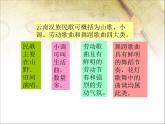 接力版音乐四年级上册第一单元多快乐 （听赏）放马山歌（齐唱） 课件+素材