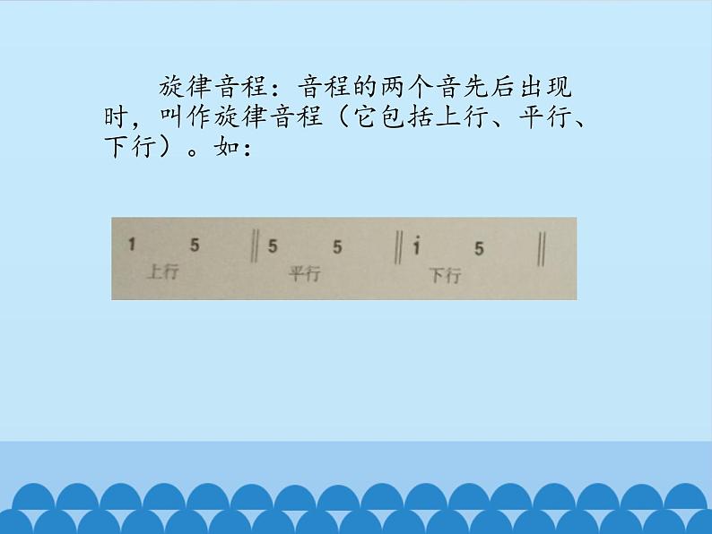 小学音乐课件五年级上册-第六单元《我的音乐网页》-人教新课标-(共14张PPT)ppt课件04