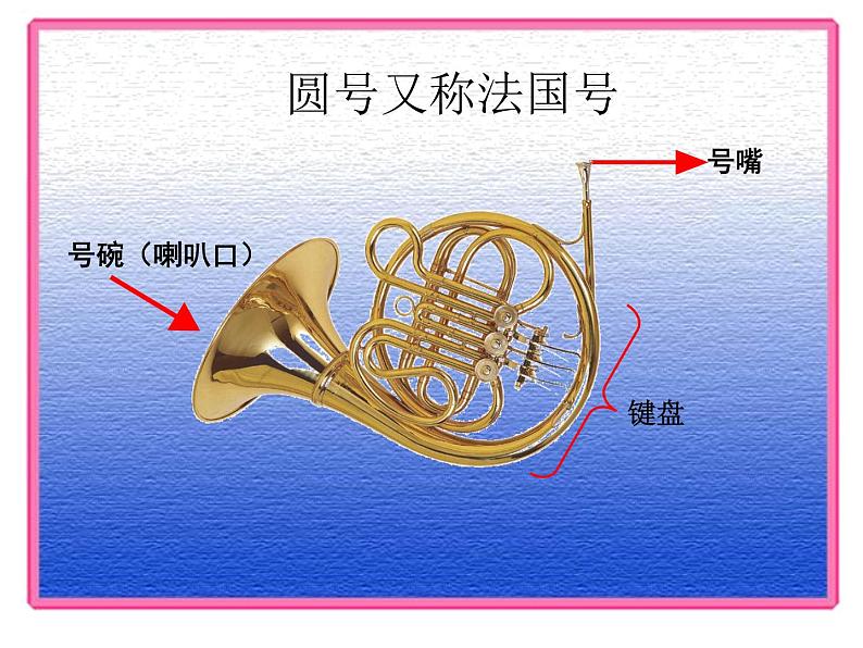 鼓和号PPT课件免费下载04
