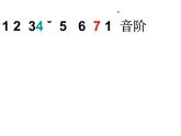 湘教版二年級上冊第三課（演唱）阿凡提騎驢課件