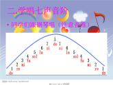 湘艺版音乐二年级上册第九课 （听赏）Do Re Mi 课件 (1)