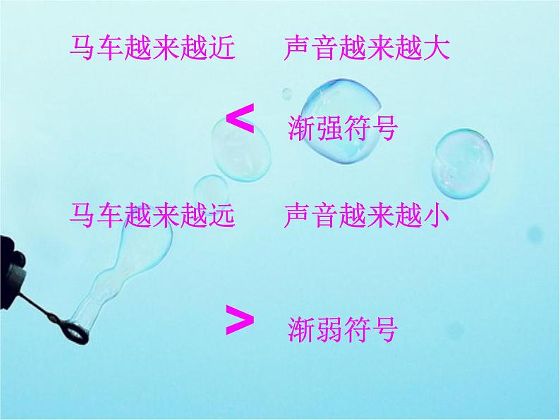 音乐湘教版二上时间像小马车课件第7页