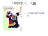 （音乐游戏）阿西里西PPT课件免费下载
