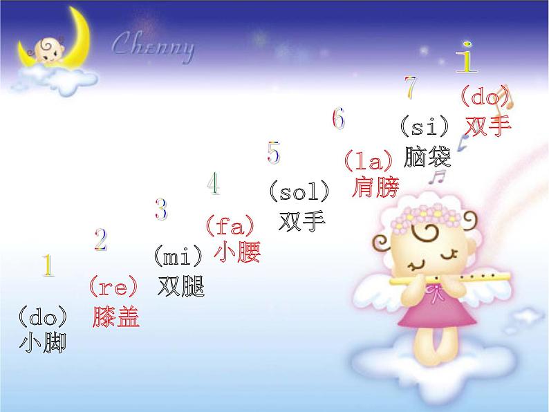 湘艺版音乐二年级上册第九课 （演唱）音阶歌 课件 教案 (6)02