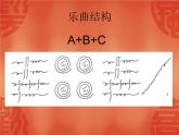 湘艺版音乐二年级下册第三课 （听赏）跳圆舞曲的小猫 课件 教案