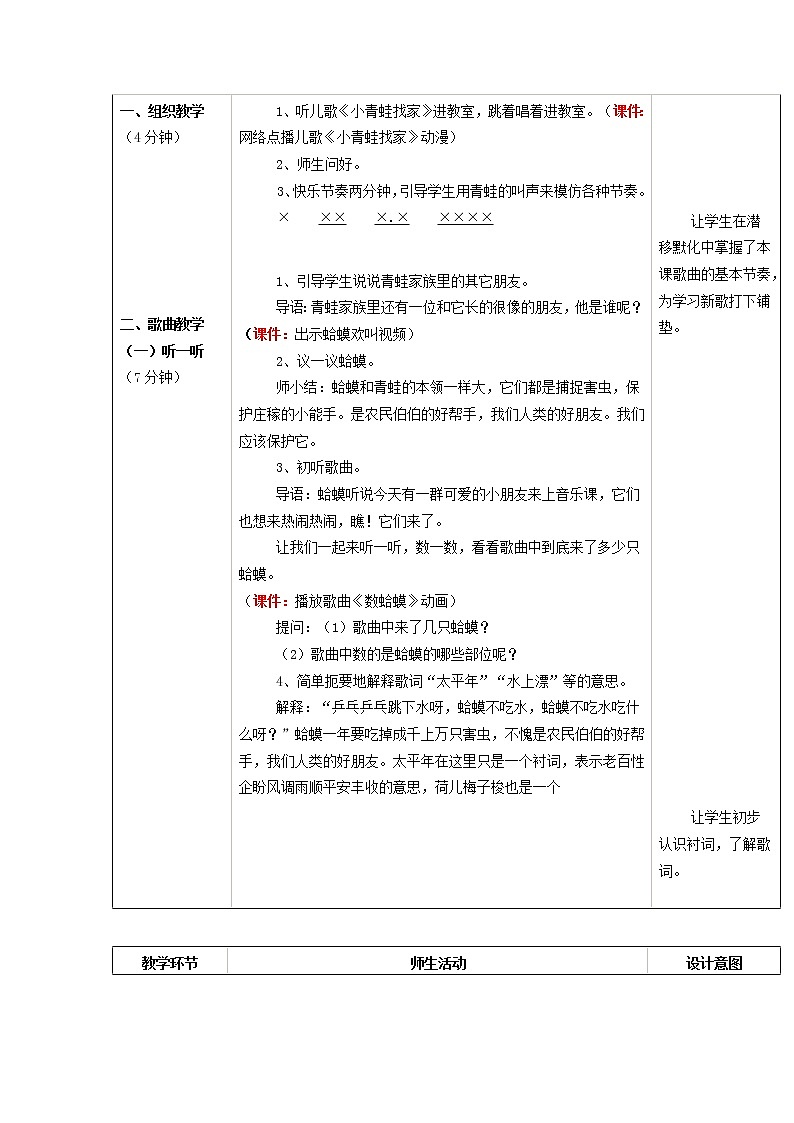 湘艺版音乐二年级下册第九课 （演唱）数蛤蟆 教案第2页