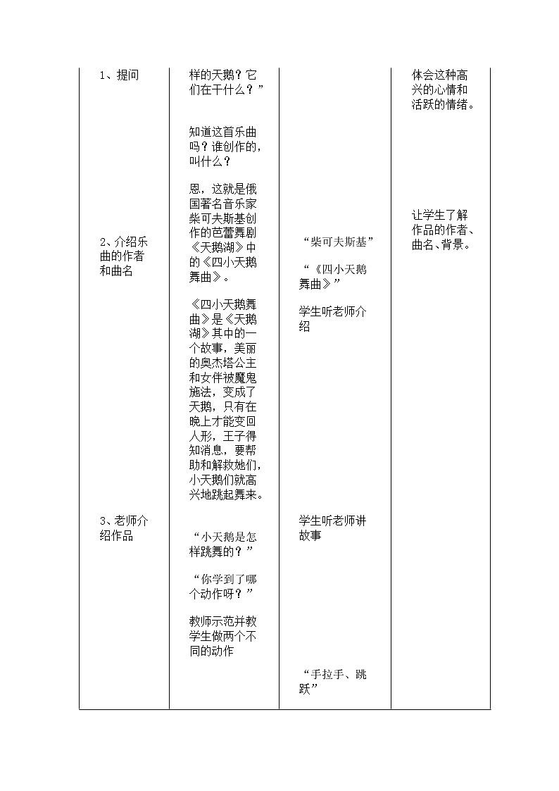 湘艺版音乐二年级下册第五课 （听赏）四小天鹅舞曲 教案第2页