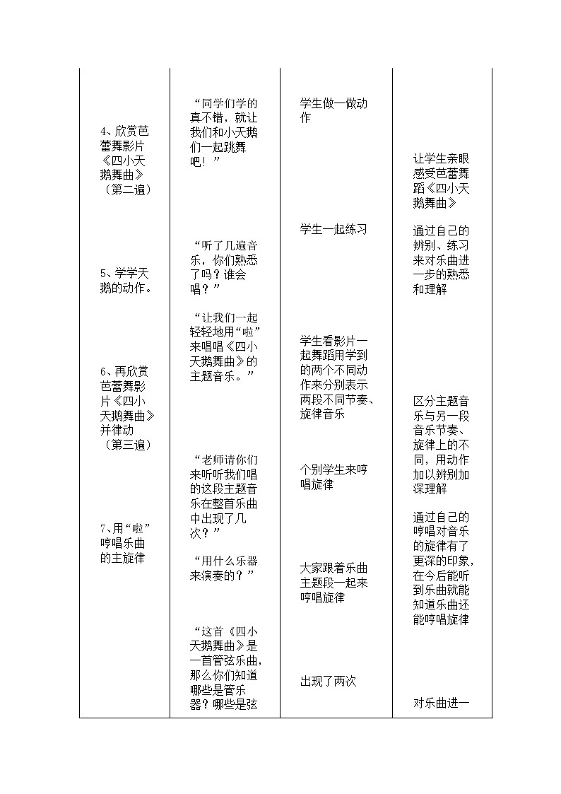 湘艺版音乐二年级下册第五课 （听赏）四小天鹅舞曲 教案第3页