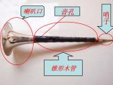 湘艺版音乐三年级上册第一课 （认识乐器）唢呐 课件 教案