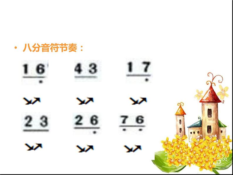 （演唱）游子吟 课件 (1)第4页