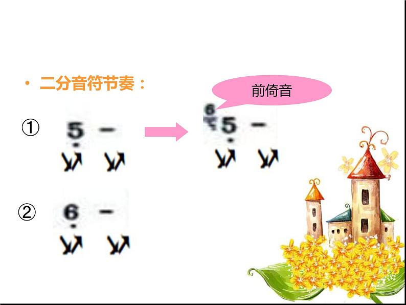 （演唱）游子吟 课件 (1)第5页