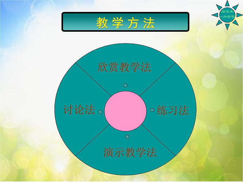 小学一年级下册音乐-第14课《哇哈哈》--花城版(10张)ppt课件05