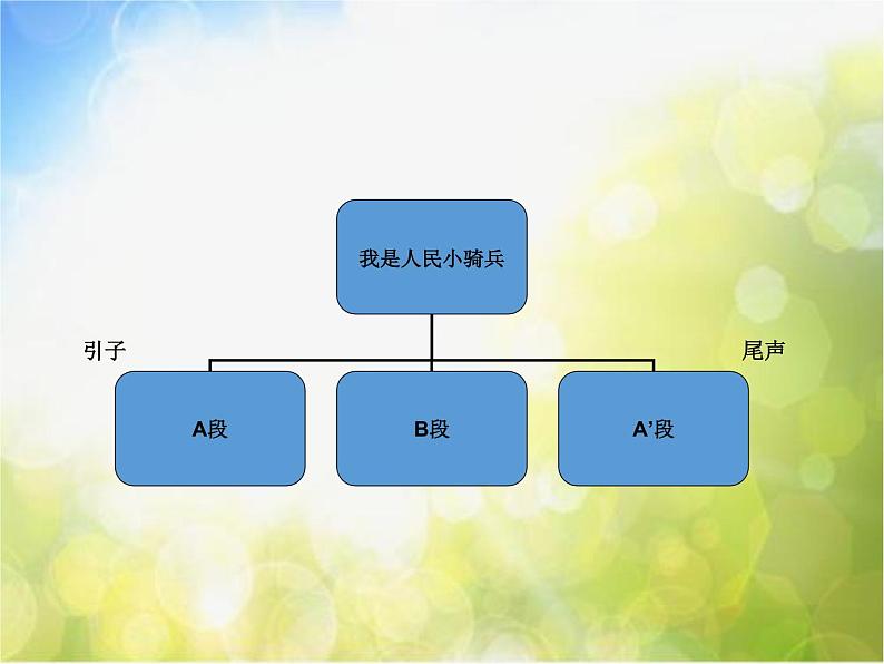 小学二年级下册音乐-《我是人民小骑兵》1人音版(简谱)(9张)ppt课件第6页