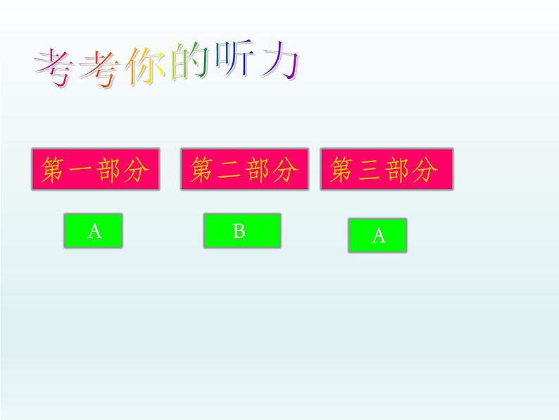 （听赏）电闪雷鸣波尔卡 课件 (2)第8页