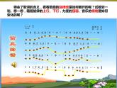 湘艺版音乐四年级上册第十一课 （演唱）西风的话 课件 教案 (3)