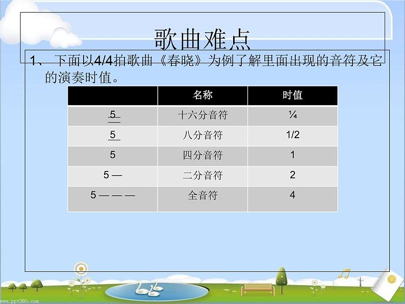 湘艺版  小学音乐 3.1演唱 春晓 课件（11张PPT）05