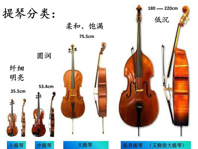 湘艺版音乐四年级下册第三课 （听赏）春 课件 教案04