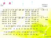 湘艺版音乐四年级下册第十课 （演唱）清晨 课件 教案 (2)