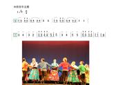 湘艺版音乐五年级上册第五课 （听赏）匈牙利舞曲 课件 教案 (5)