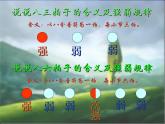 湘艺版音乐五年级上册第四课 （演唱）祖国印象 课件 教案 (2)