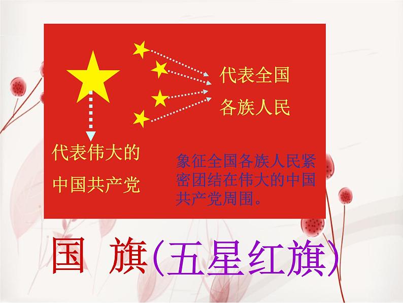 人教版音乐一年级上册第二单元我爱家乡我爱祖国  国旗国旗真美丽 课件+教案 (2)05