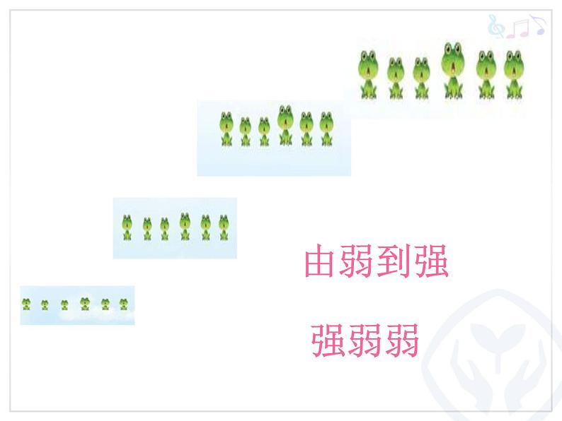 人教版音乐一年级上册第一单元 有趣的声音世界青蛙音乐会 课件+教案05