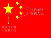 人教版音樂(lè)一年級(jí)上冊(cè)第二單元我愛(ài)家鄉(xiāng)我愛(ài)祖國(guó)  國(guó)旗國(guó)旗真美麗 課件+教案 (4)
