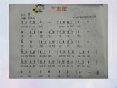 歌曲《五声歌》PPT课件免费下载