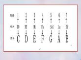 歌曲《五声歌》PPT课件免费下载