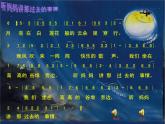 音乐五年级下人教版听妈妈讲那过去的事情课件(11张)