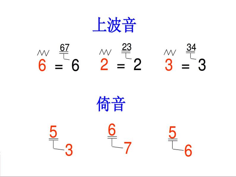 小学二年级下册音乐课件-《拾稻穗的小姑娘》冀少版-(共11张PPT)第5页