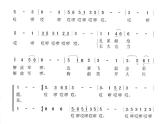 小学二年级上册音乐课件-《孔雀献给解放军》冀少版-(共12张PPT)