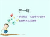 小學(xué)音樂故鄉(xiāng)是北京-課件PPT