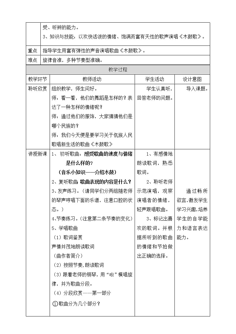 人教版五年级下册音乐：2.3《木鼓歌》课件+教案+音视频素材02