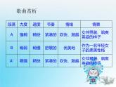 小學(xué)音樂花木蘭-課件-(2)PPT