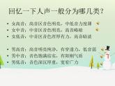 小学音乐欢乐颂-课件-(3)PPT