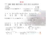 小学音乐看大戏-课件-(4)PPT
