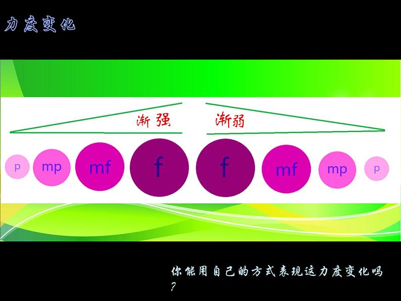 小学音乐癞蛤蟆和小青蛙-课件-(2)ppt第6页