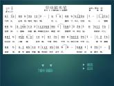 小學音樂勞動最光榮-課件3ppt
