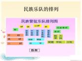 小学音乐快乐的音乐会-课件4ppt