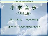 蓝天向我们召唤PPT课件免费下载