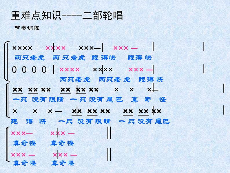 小学音乐两只老虎-课件-(5)ppt第4页