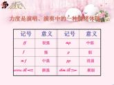 小学音乐力度记号-课件ppt