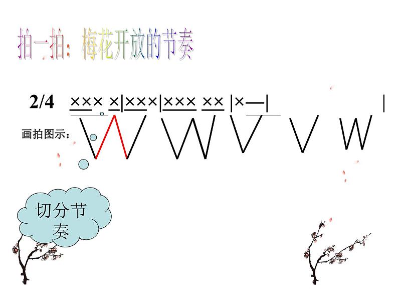 小学音乐梅花-课件-(6)ppt第3页