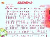 妈妈的心PPT课件免费下载