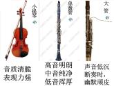 小学音乐魔法师的弟子-课件--(3)ppt (1)