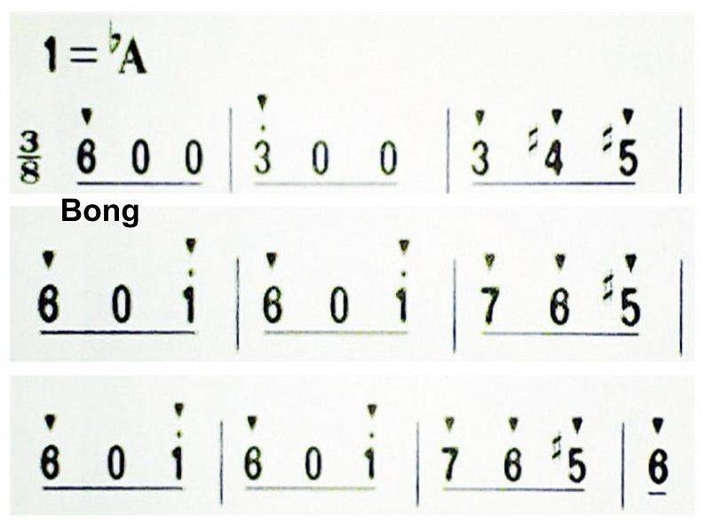 小学音乐魔法师的弟子-课件--(3)ppt (1)第8页