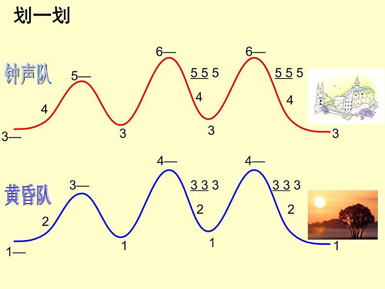 小学音乐美丽的黄昏-课件-(4)ppt04